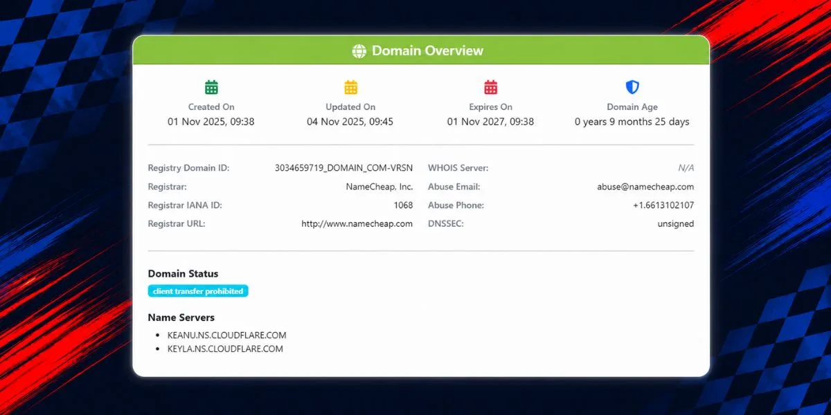 Kozmozracing Established Domain Age and Whois Verification