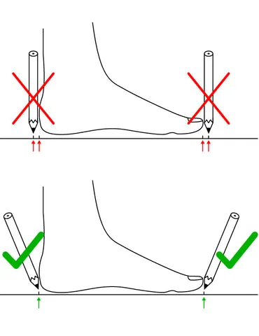 Step 4: Measure