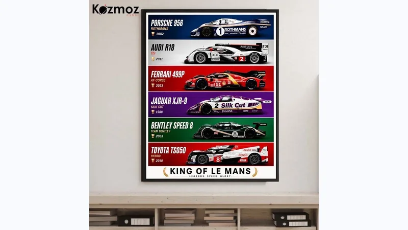 King of Le Mans cars 1923 to 2026 poster wall art